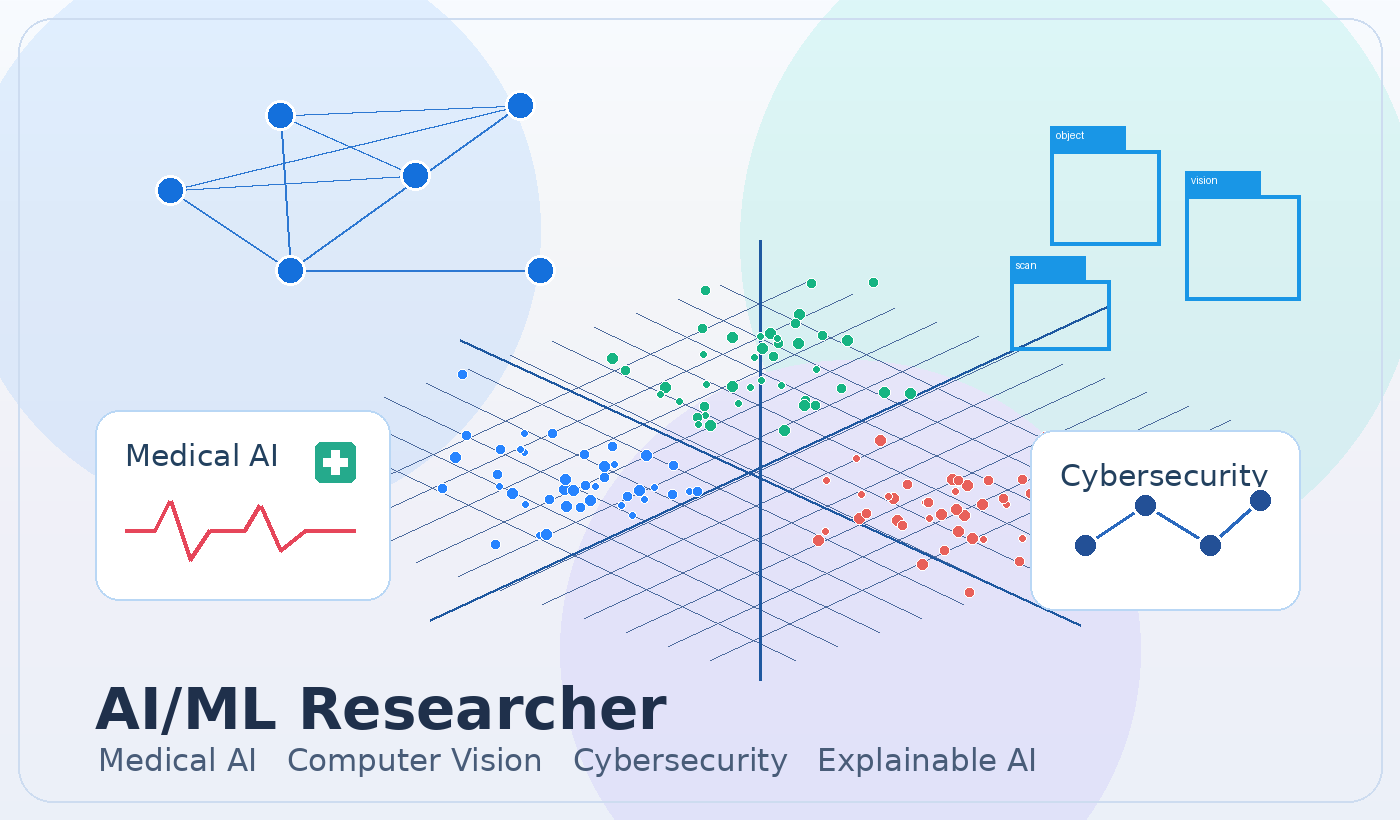 AI/ML research cover image